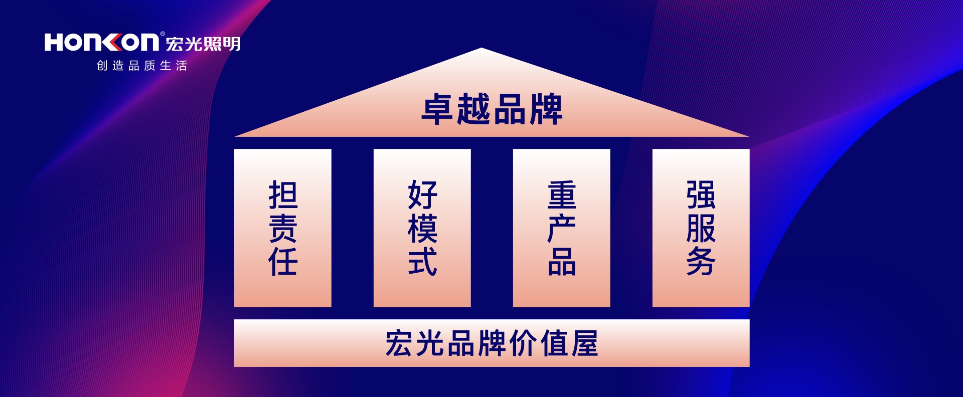 金年会金字招牌诚信至上 | 好模式、重产品、强服务，担责任，成就卓越品牌